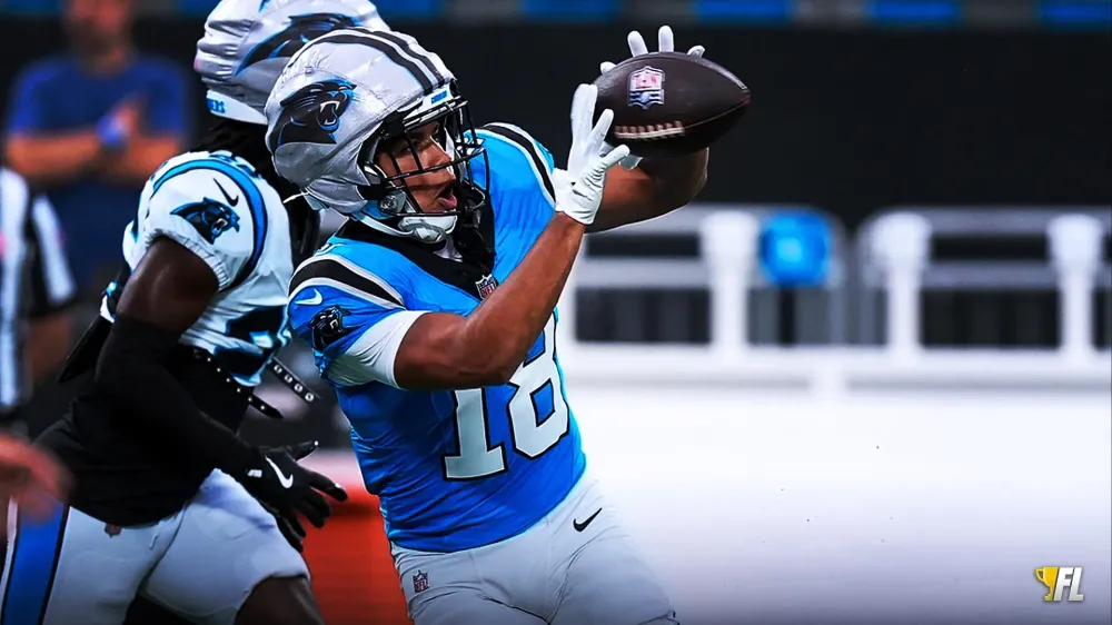 Jalen Coker On The Rise After Adam Thielen Trade