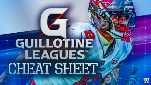 Guillotine Leagues™ Cheat Sheet: Can You Trust Emeka Egbuka Week 1?