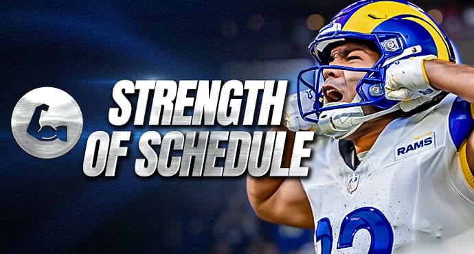Strength of Schedule