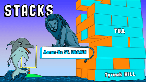 🙏🏻 2 Star WRs Avoid Major Injuries