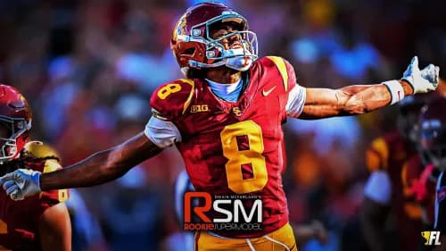 Ja'kobi Lane Scouting Report And Rookie Super Model Prospect Profile