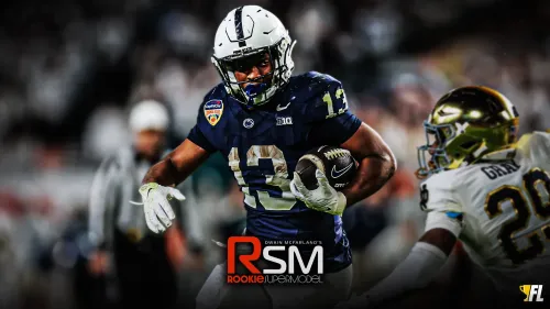 Kaytron Allen Scouting Report And Prospect Profile From The 2026 Rookie Super Model